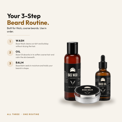Trio Beard Kit